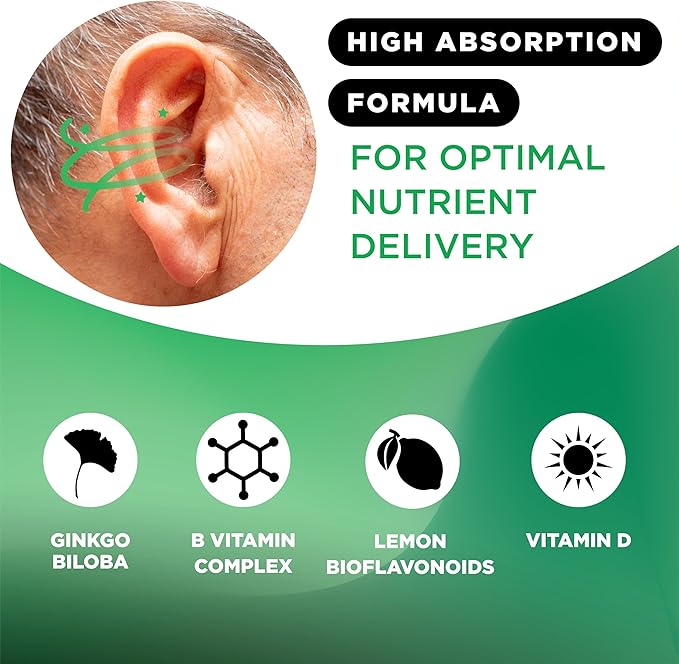 Setay Ginkgo Biloba Vertigo Relief Capsules